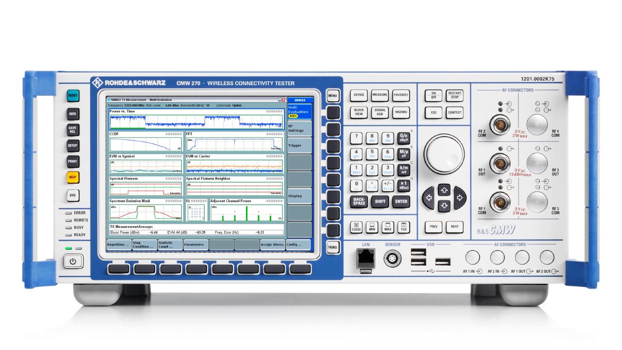 R&S CMW270