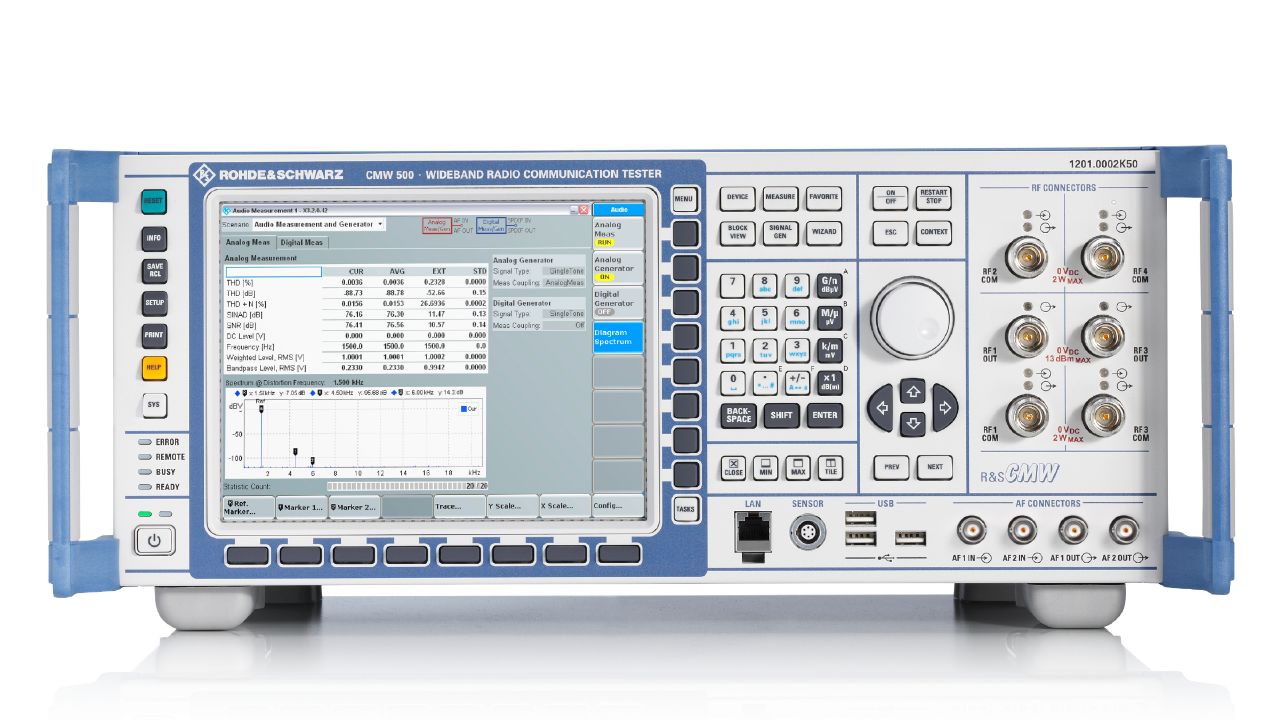 R&S®CMW500